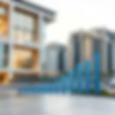 Real Estate Investment Trends in Dubai Internet City Graph illustrating real estate investment trends in Dubai Internet City