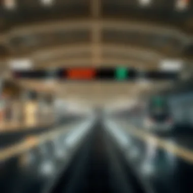 Connecting Transit: Nakheel Mall Metro Station and Its Network Nakheel Mall Metro Station connecting various transport modes